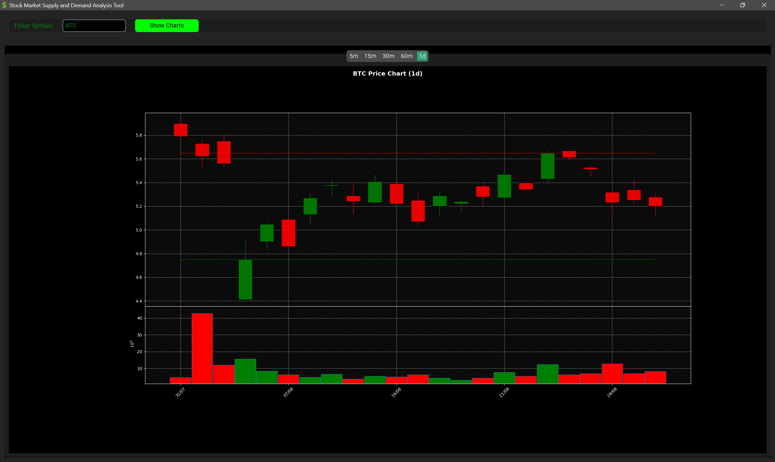 Stock tool screenshot 1