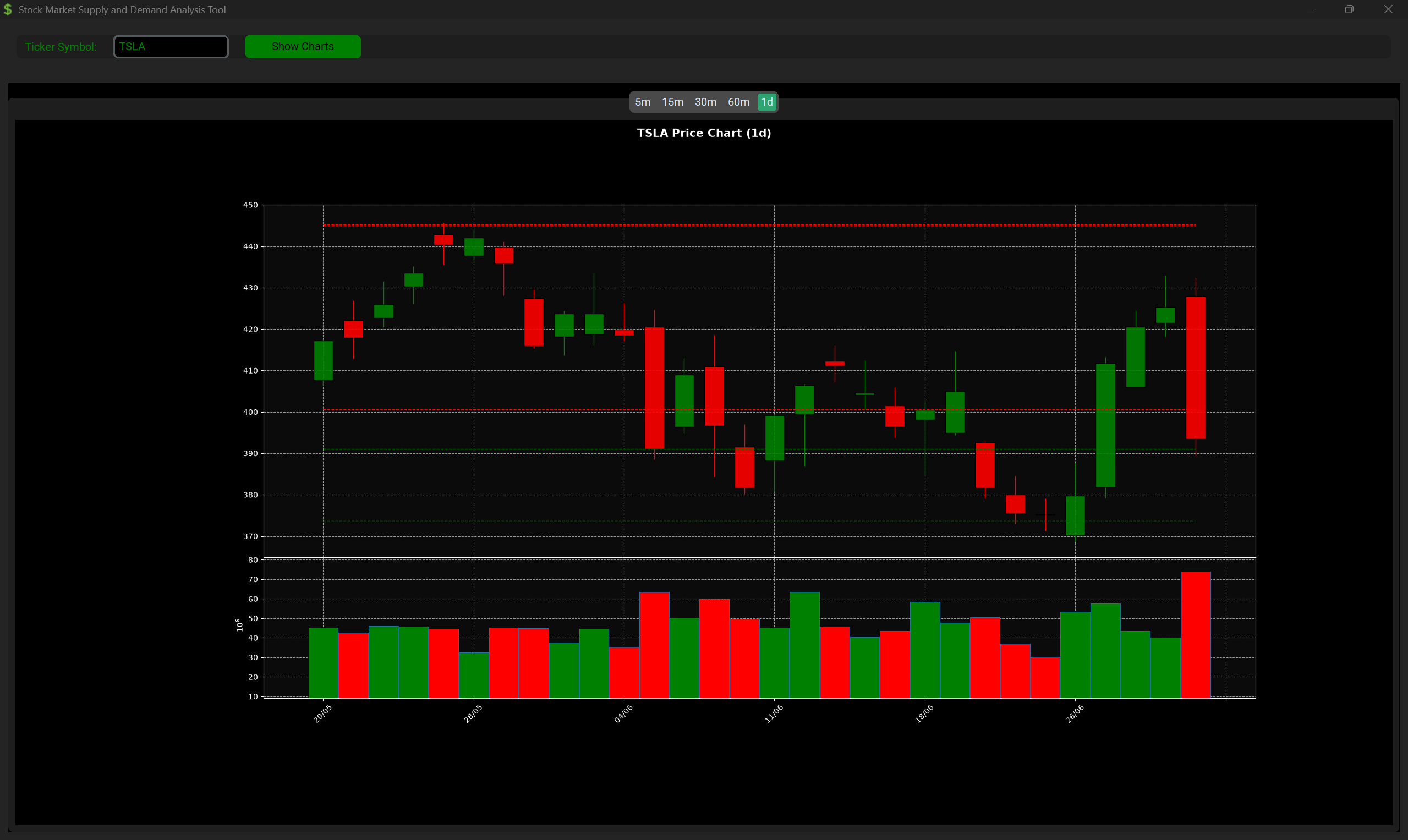 Stock tool screenshot 2